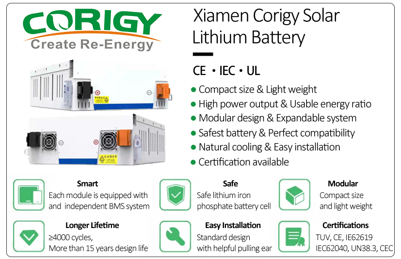 Ngân hàng Pin Lithium cho Gia đình