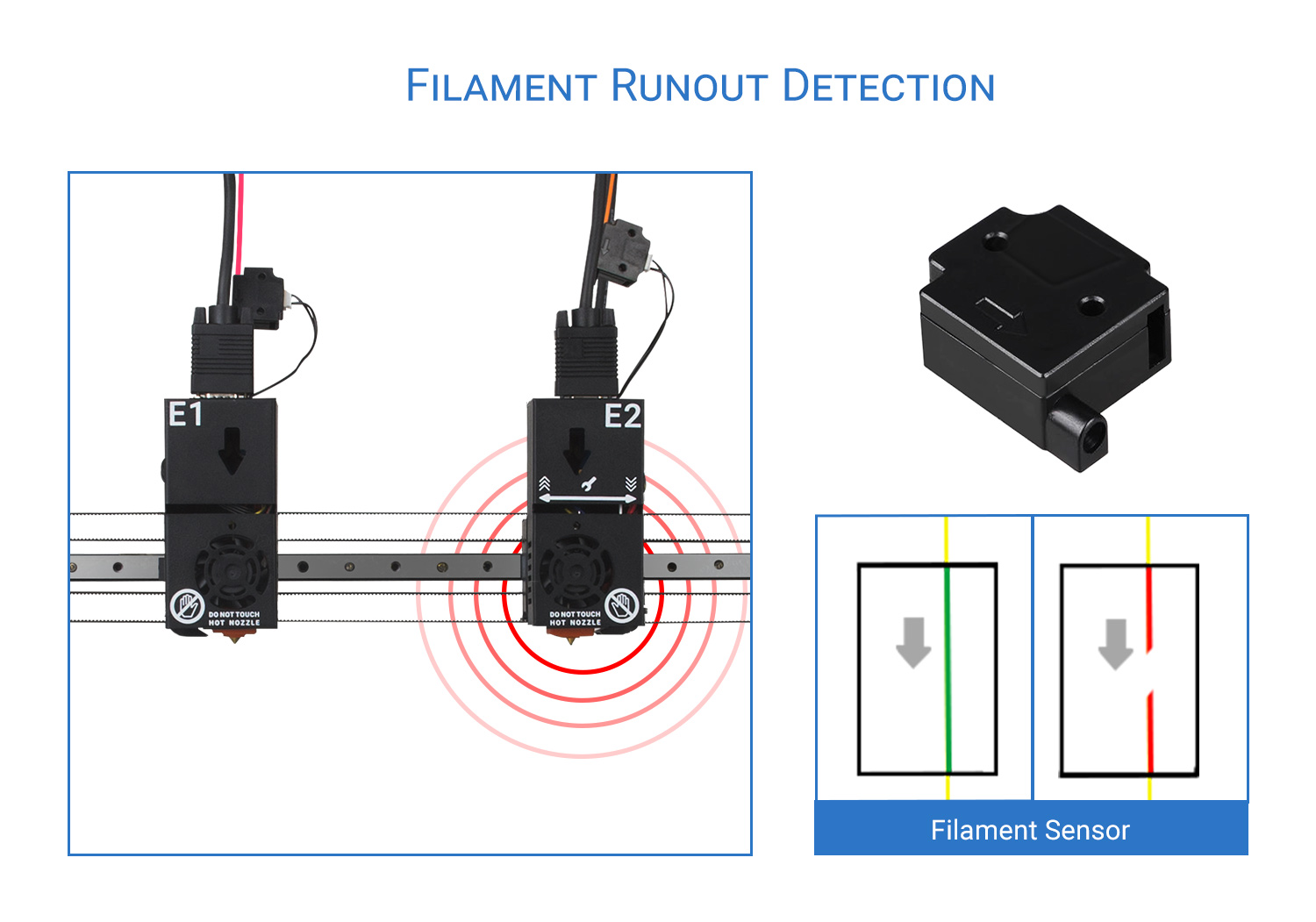 TL-D5 Phát hiện thời gian chạy tệp