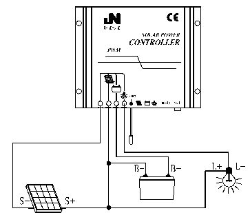 kết nối bộ điều khiển sạc năng lượng mặt trời pwm