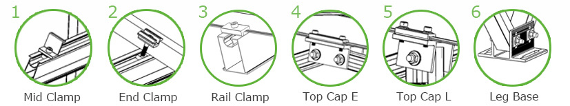 Hệ thống nối đất bằng nhôm CP-KC-W