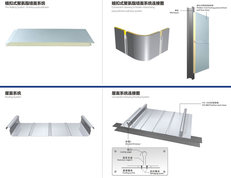 PPGI PPGL Thép cuộn mạ kẽm sơn sẵn cho hệ thống lợp