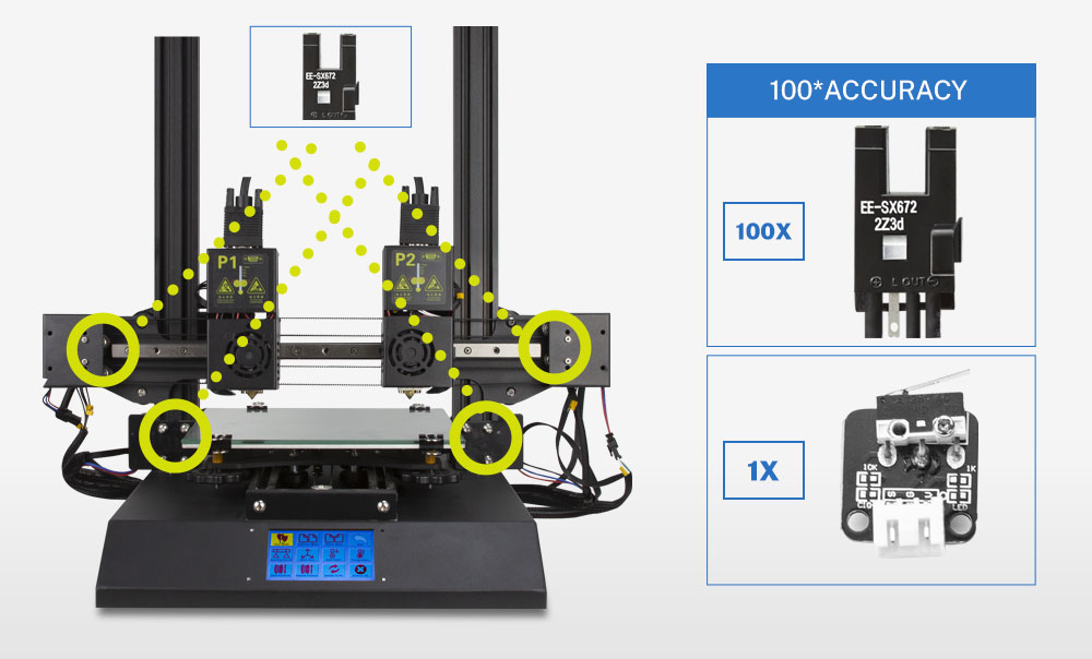 TENLOG Hands 2 Cảm biến quang điện máy in 3D DMP