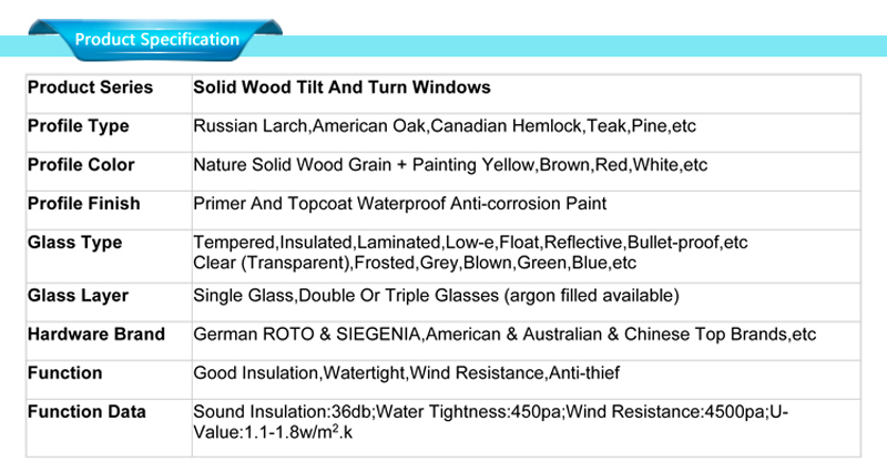 thông số kỹ thuật thiết kế cửa sổ gỗ
