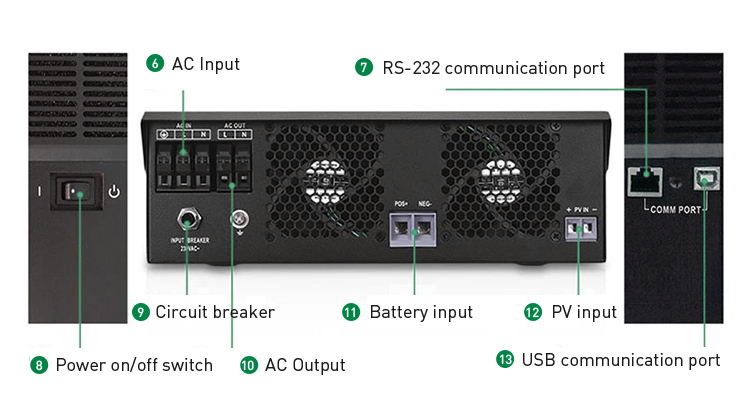 Biến tần năng lượng mặt trời 5kw Hybrid Grid