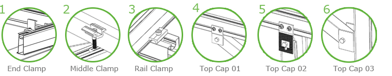 Hệ thống gắn đất một cực CP-SP