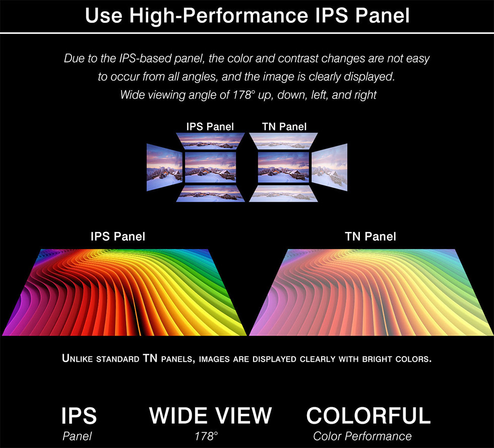 Màn hình di động HDMI IPS 13,3 inch đầy đủ