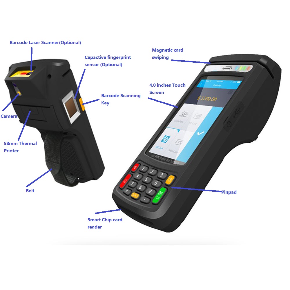 MPOS sinh trắc học