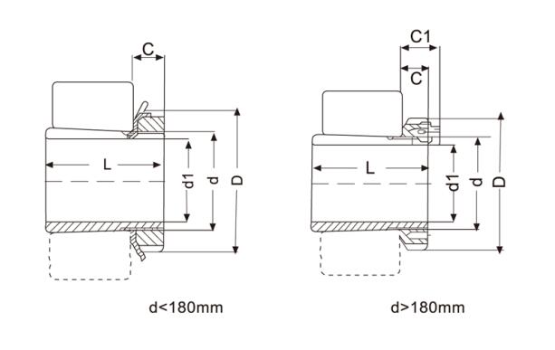 Tay áo tiếp hợp H3024