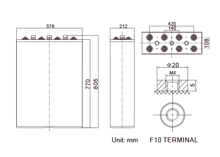 Ắc quy 12V 150Ah