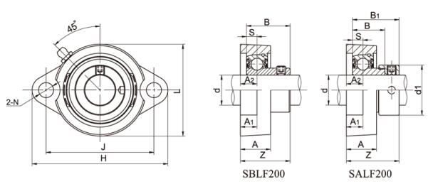 Vòng bi gắn mặt bích SBLF209