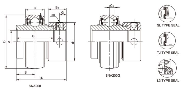 Vòng bi thép không gỉ SNA206 L3