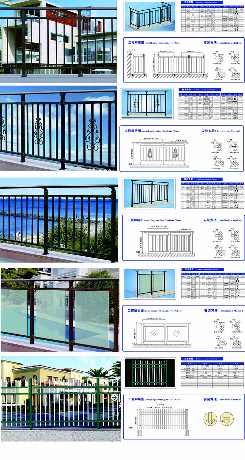 các loại đường sắt bảo vệ