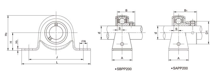 Bộ chịu lực nhà ở bằng thép ép SAPP207