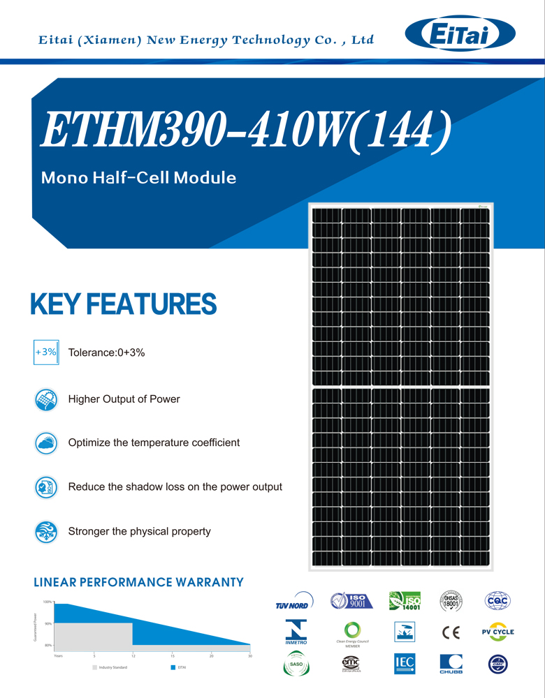 Bảng điều khiển pin mặt trời Mô-đun 410watts