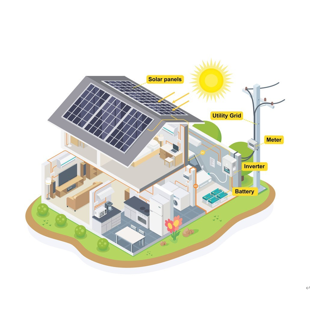 10KW trên hệ thống năng lượng mặt trời nối lưới để sử dụng trong khu dân cư và thương mại
