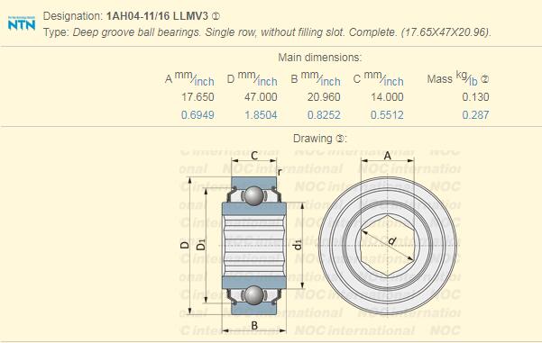 Kích thước vòng bi 1AH04-11 / 16LLM