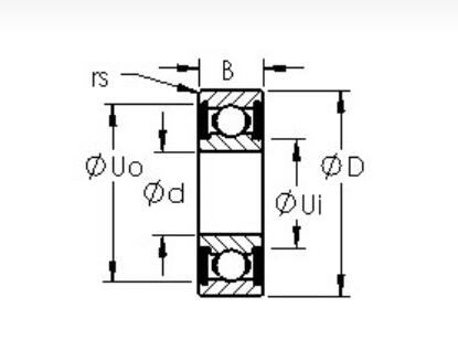 Vòng bi trượt ván 608