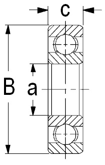 KÍCH THƯỚC VÒNG BI R4