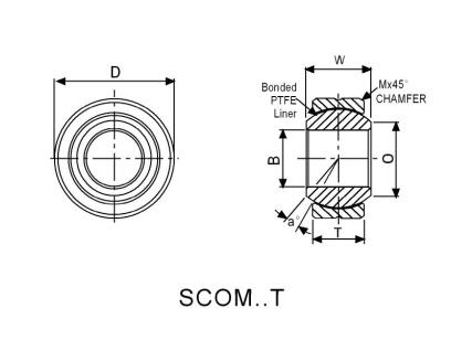 Vòng bi hình cầu SCOM14T