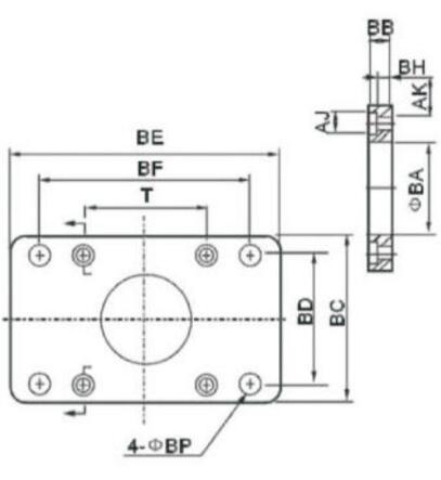 Tấm lắp mặt bích ISO-FA / FB