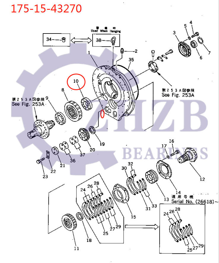 CÁC BỘ PHẬN CỦA Komatsu