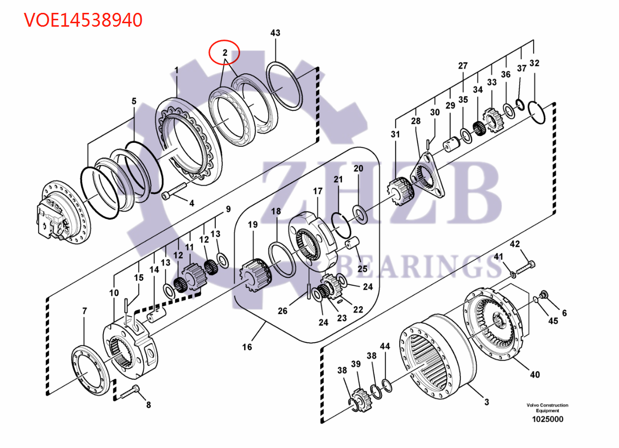 BỘ PHẬN VOLVO