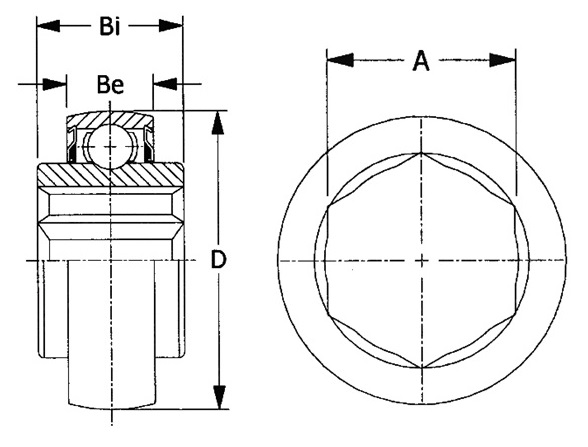 Kích thước 205KRRB2