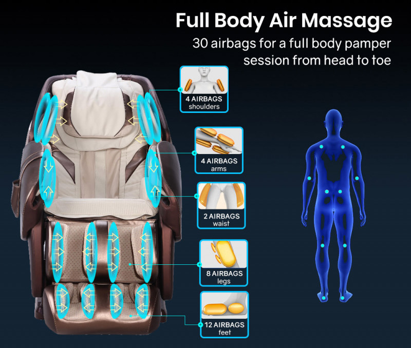 Ghế massage 4D Acurate