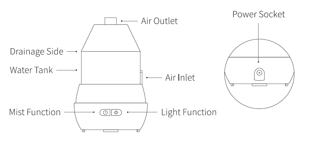 Máy khuếch tán tinh dầu với đèn có thể thay đổi